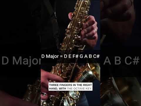 D Major Fingerings For Saxophone #saxophonelessons # #howtoplaysaxophone #saxsheetmusic