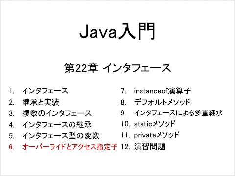 Java入門 第22章 インタフェース (6)オーバーライドとアクセス指定子