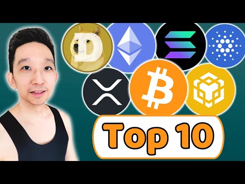 Top 10 Crypto TA (16 Dec 2024)