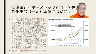 湖畔生活４３：各国中銀の貨幣供給の内生性の説明（その３：リクスバンク：スウェーデン）