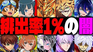 【消される前に見て】これ見ても1%狙って引きますか？【パズドラ】