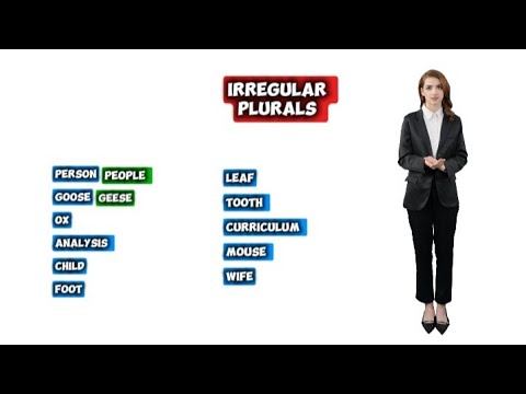 Irregular Plurals # englishlearning