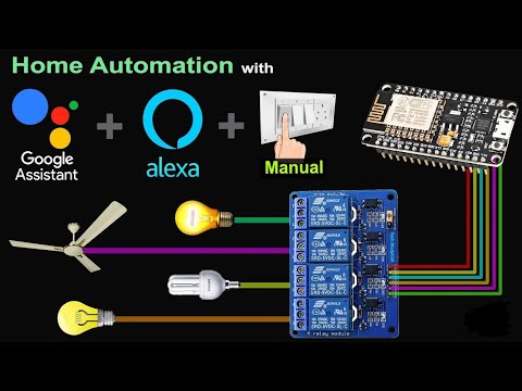 Home Automation Using NodeMCU ESP8266.