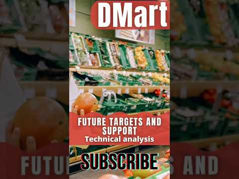 DMart Share Update, DMart Share Latest News, DMart Share Analysis #DMART #Avenue #Syeds-StockMarket