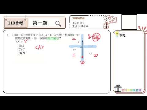 【國中數學會考幫你達B】110會考第一題--會考原題（直角座標平面）