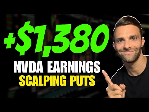 Scalp Trading Puts For Profit