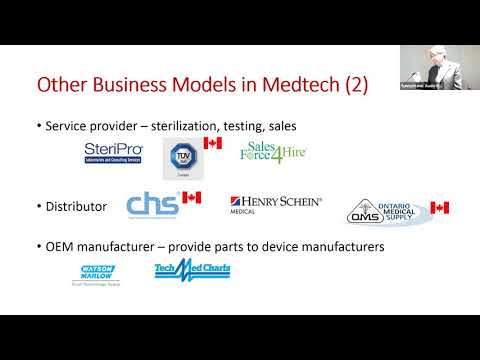 Business Modelling & Strategies in Medtech, Oct. 3, 2019