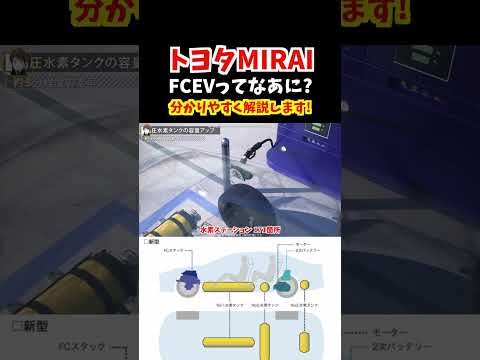 MIRAIや新型クラウンセダンに採用されたFCEVってなあに？分かりやすく解説します！水素ステーションは171箇所【燃料電池車】#トヨタ #mirai #新型クラウン#fcev #燃料電池車#クラウン