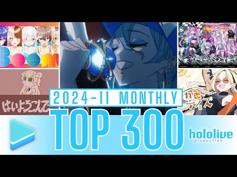 【2024年11月】ホロライブ 歌ってみた&オリジナルソング 月間再生数ランキング【TOP300】