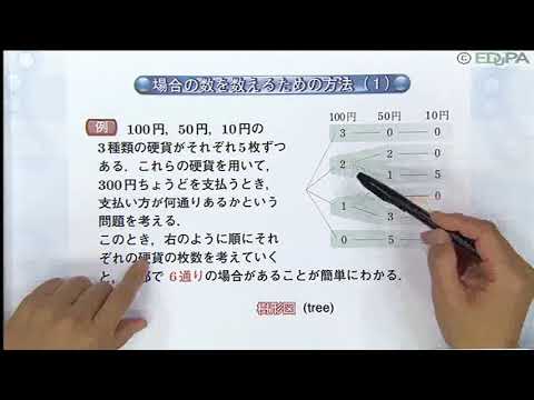 【Edupa】数Ａ 第２章　1.樹形図、和の法則