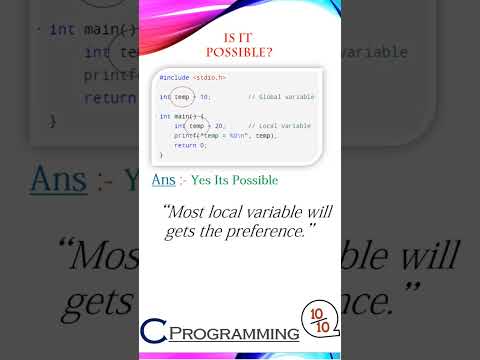 C Programming Interview Questions #cprogramming #interview