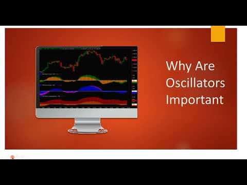 Technical Indicators & Oscillators for Forex & Cryptocurrency