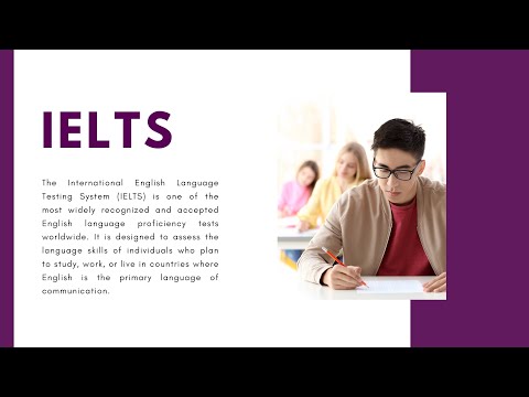 IELTS Test Format