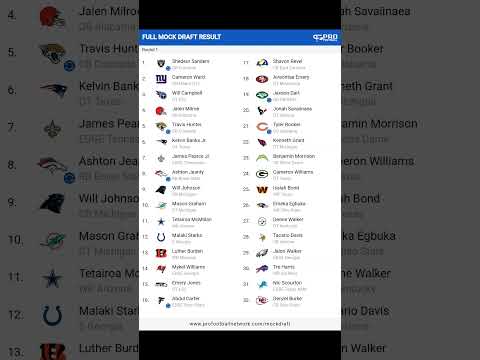 NFL Week 10 Mock Draft #trending #nfl #mockdraft