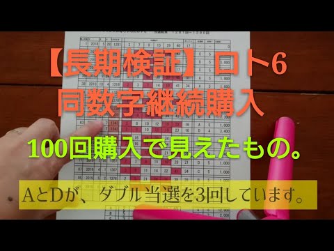 【長期検証】100回継続購入で見えたもの。