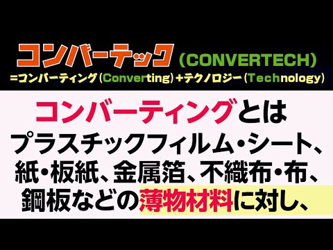 コンバーティングに関する総合情報誌「コンバーテック」、2024年の特集テーマはこちら！