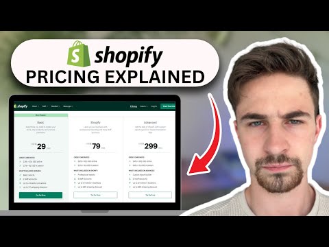 Shopify Pricing Plans Explained 2024 | Which Shopify Pricing Plan Should You Pick?