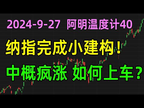 美股收评0928，纳指完成小建构，中概股疯涨 如何上车？