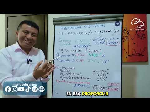 Proporción no deducible 0.53 - 0.47 Ingresos exentos para el trabajador