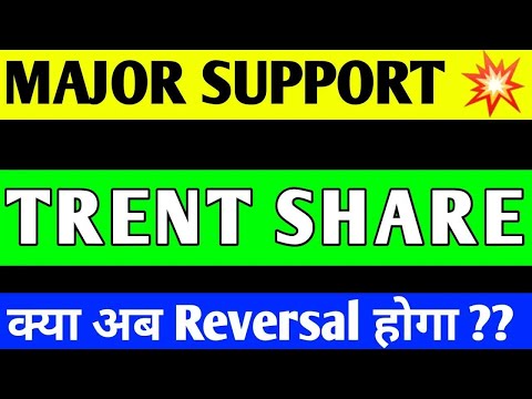 BEL SHARE BREAKOUT | TRENT SHARE PRICE TARGET | SHARE MARKET LATEST NEWS / TOP NIFTY STOCKS TO BUY