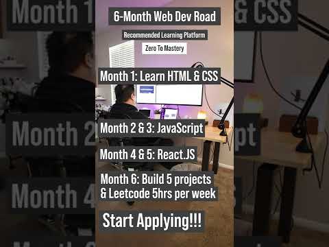 6 Month Web Developer Road Map