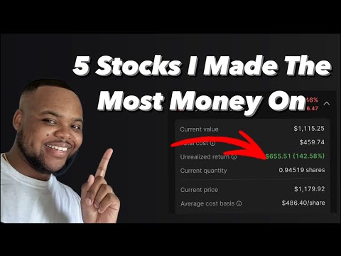 5 Stocks That We Made the Most Money on This Year | Top 5 Stocks We Made the Most Money On | Top 5