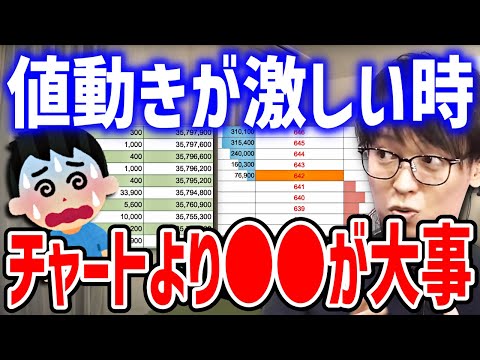 【テスタ】優秀なデイトレーダーは●●を必ず見てます【切り抜き/株式投資】