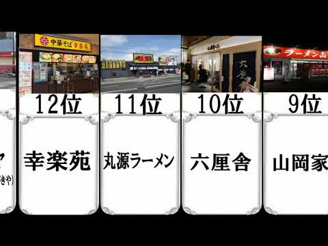 【まさかの結果！】全国ラーメン店人気ランキング