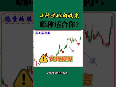 股票买卖 | 4种性格的股票，哪种适合你#shorts#股票#投资#理财