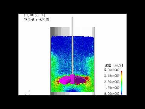 高粘性流体の攪拌(4)～富士テクニカルリサーチ 流体解析ソフト MPS-RYUJIN～