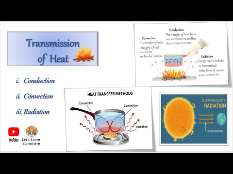 Transmission of heat, Conduction, Convection, radiation, its applications |Transfer of heat energy