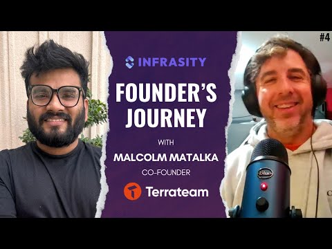 Lessons in Lean Startups: Malcolm Scaled Terrateam.io with a Small Team | Shantanu Das@Infrasity