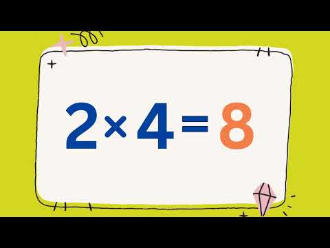 Table of 2 | Learn Multiplication | Multiplication of 2 | Maths Tables |