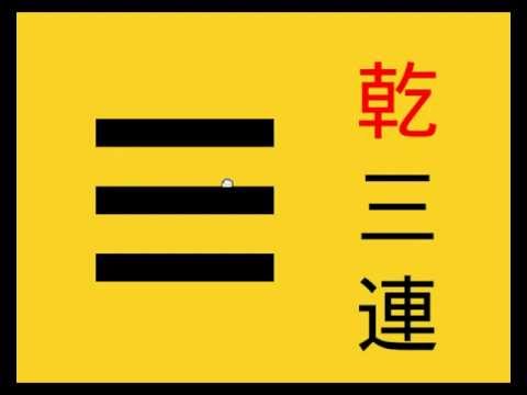 「線上讀易經」第一單元：「八卦取象歌」之二——「簡單解釋與小測驗」