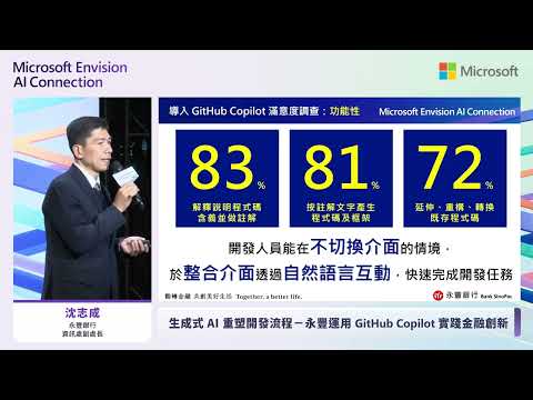 2024 Microsoft Envision AI Connection Taiwan｜永豐銀行實踐金融創新