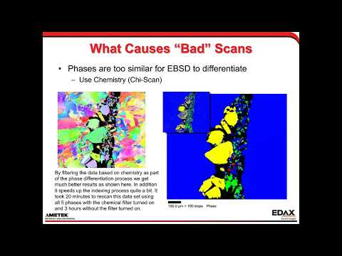 Post-Processing Techniques to Improve EBSD Data Quality