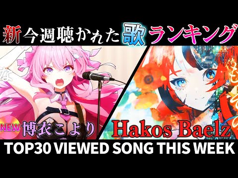 【coyote 】ホロライブ歌ってみた週間ランキング  viewed cover song  week 2024/11/22～11/29【1年期間/1year 】【hololive】