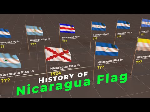 History of Nicaragua Flag | Evolution of Nicaragua Flag | Flags of the world |