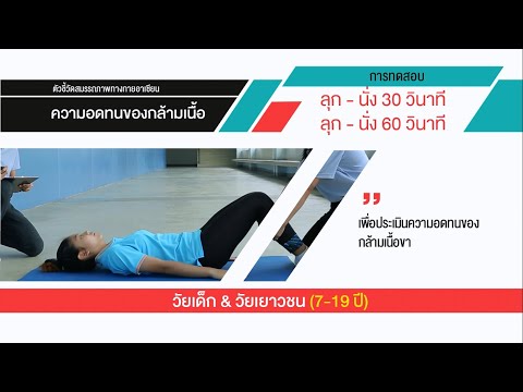 APFI :  Sit up (Children & Adolescent 7-19 Years Old)