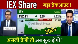 IEX share latest news,Buy or not ? Iex share price target | Iex share news today