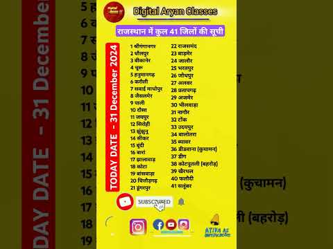 राजस्थान में कुल 41 जिलों की सूची #rajasthankejile #rajasthakesambhag #reet2025 #videos #shortsvideo