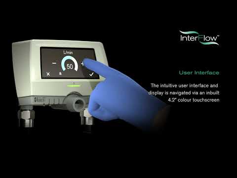 InterFlow™ overview