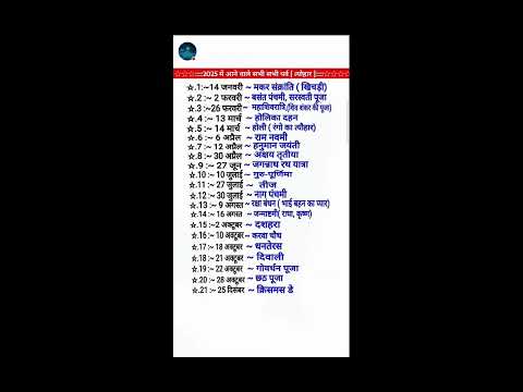 जय श्री कृष्णा# जय श्री राम#short #trending#vedio#viral# त्योहार २०२५