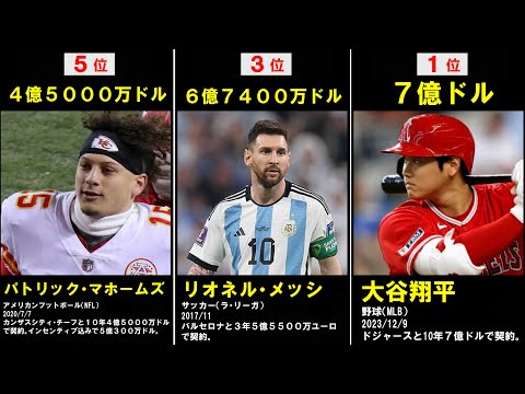 歴代スポーツ契約金ランキング