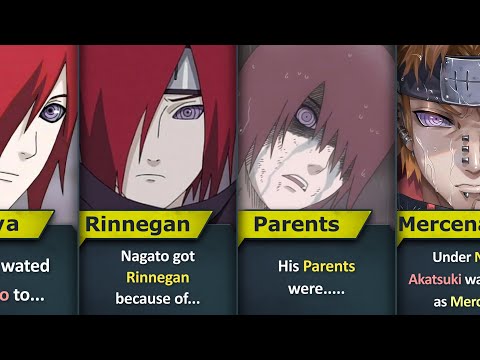 NAGATO FULL STORY In 2 Minutes | Naruto