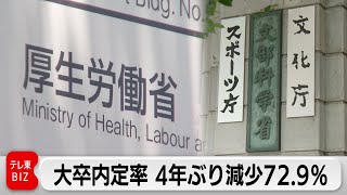 大卒内定率4年ぶり減少も高水準 売り手市場で就職先決めきれず