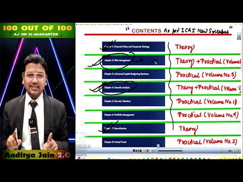 Complete Overview CA Final AFM of All 15 Chapters As Per ICAI New Syllabus with Matching List Part 1