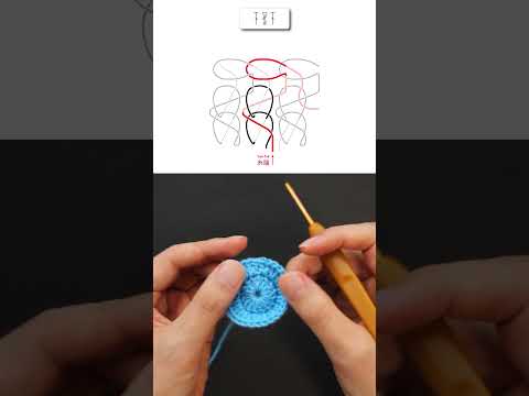 A guide to crocheting seamless circles - Double Crochet (US) / Treble Crochet (UK) #shorts