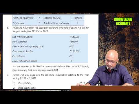 CA Inter || Financial Management || Ratio Analysis || Lecture-5 || By Prof. Nitin Agarwal