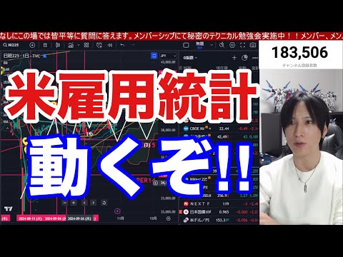 11/1、米雇用統計発表。日本株暴落続くんか？日経平均が1000円急落。半導体株急落がエグイ。レーザーテック16％安。円高加速はマズイ。米国株、ナスダックも大統領選控え売り先行。仮想通貨BTCどうなる